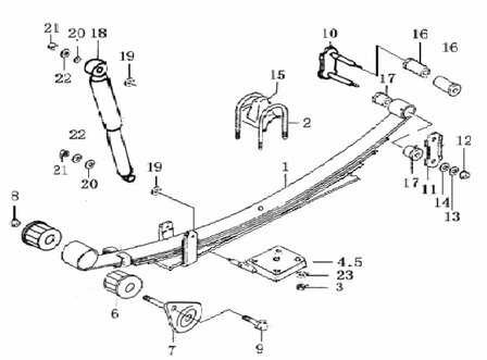 Veerpen rubber in shackle veerpakket DFSK 