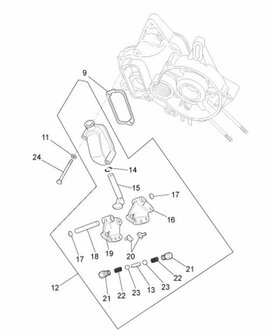 Veer versnellingshevel ApeTM + Vespacar P2 - Benzine