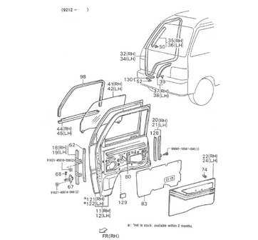 Door upholstery grey (RHD) - Right