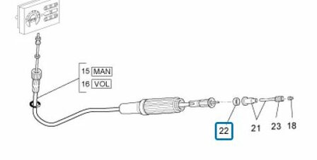 Bus bij kilometerkabel wormwielas motorblok Ape50 + ApeTM + Vespacar P2 + Calessino + ApeClassic + Apecar P501-P601