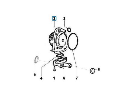 Water pump Ape Classic + Calessino + ApeTM Diesel