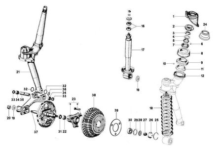 Nut front and rear axle Ape50 + Calessino + Vespacar P2 + Ape Classic + ApeTM