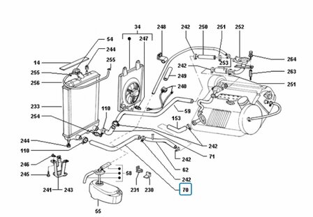 Koelslang onderste aan radiateur Daihatsu / Porter 1.4D