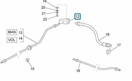 Remleiding verdeelblok Ape50 + ApeTM + Apecar P501-P601