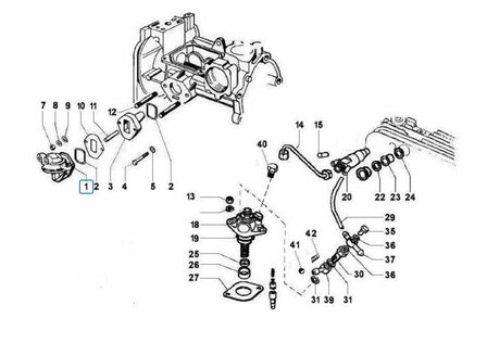 Diesel fuel pump Ape Classic + Calessino + ApeTM Diesel - SALE