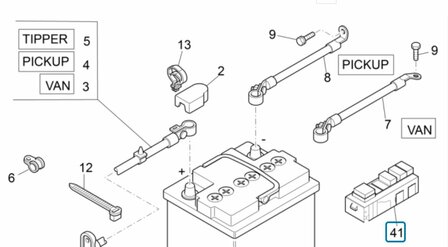 Fuse box Porter Update - Pick-up - VAN