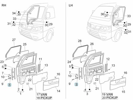 Deurvanger Daihatsu / Porter