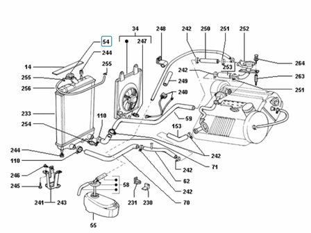 Radiateurdop op koelbuis en radiateur Daihatsu / Porter 1.3i + 1.4 Diesel - AKTIE