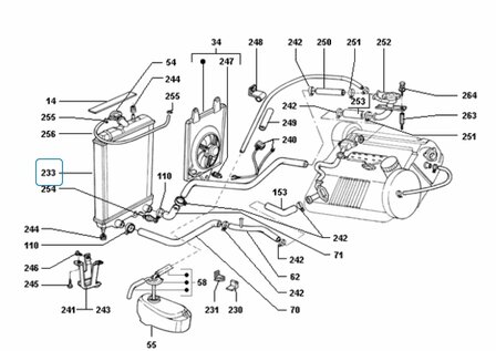 Radiator Daihatsu / Porter Petrol and Diesel - SALE