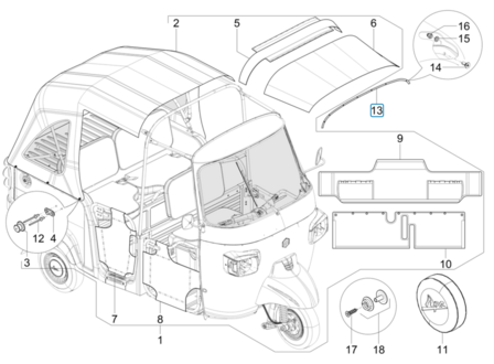 Bekledingsrails Calessino Diesel en Benzine versies