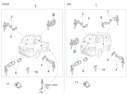 Tankdop met slot Daihatsu / Porter - Benzine en Diesel