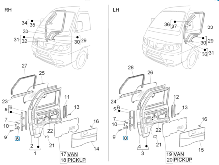 Deurvanger Daihatsu / Porter - AKTIE