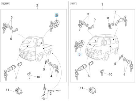 Tankdop met slot Daihatsu / Porter Benzine en Diesel