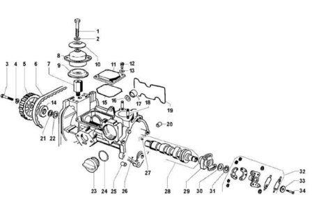 Pakkingring nokkenhuis