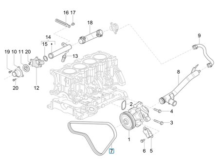 Multiriem Porter Multitech 1.3 E5 - AKTIE