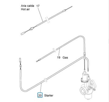 Chokekabel ApeTM + Apecar P501-P601 - AKTIE