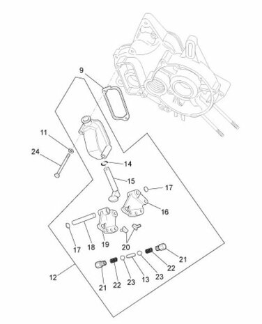 Veer versnellingshevel ApeTM + Vespacar P2 - Benzine