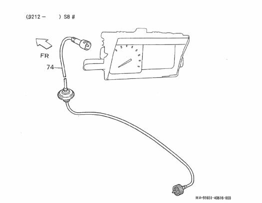 Speedometer cable Daihatsu / Porter - VAN