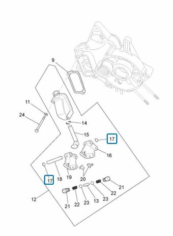 Vulplaatje as versnellingskiesplaat ApeTM + Vespacar P2