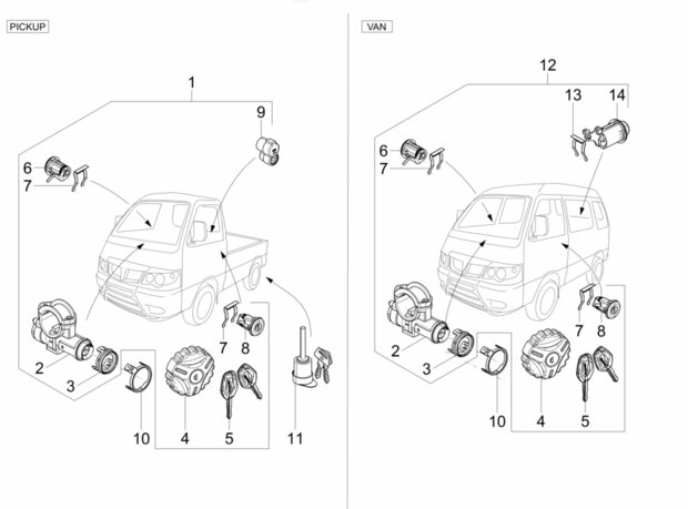 Ignition lock / switch unit Porter Update + Multitech 1.3 E5 + E6 + D120 1.2 - SALE