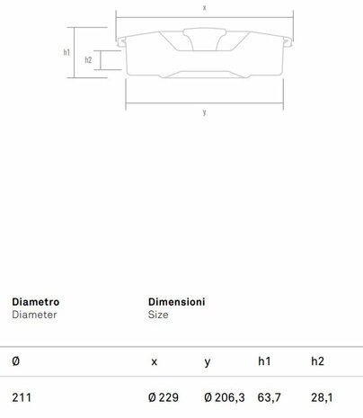 ijsdeksel rond RVS/INOX - 22.9cm (gatmaat 21)