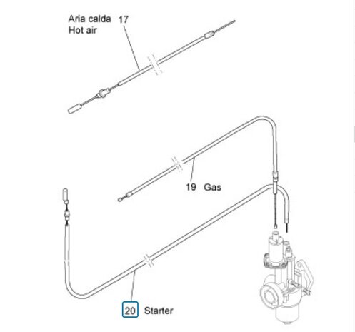 Chokekabel ApeTM + Apecar P501-P601 - AKTIE