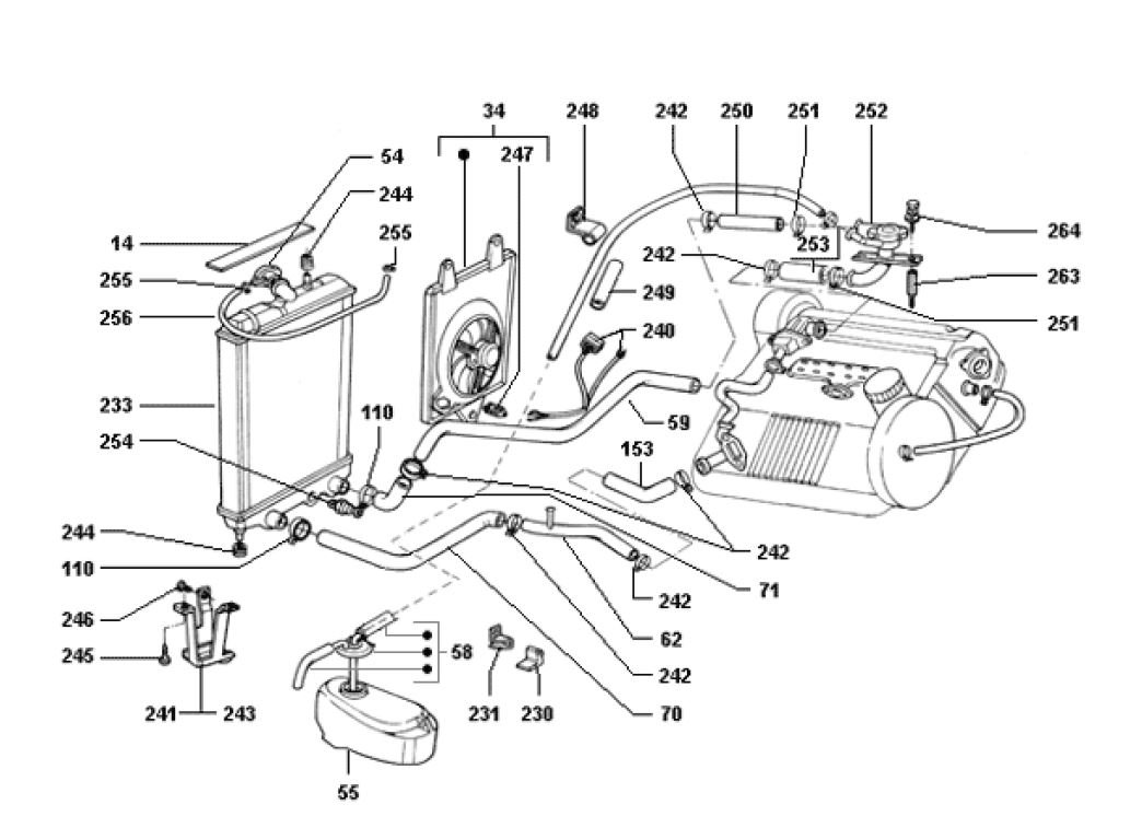 Coolant-system