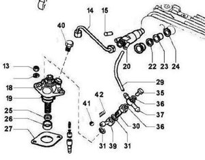 Spring of fuelvalve